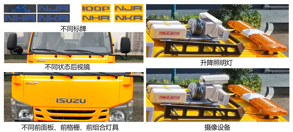 正遠(yuǎn)牌EZY5040XXHU1X6救險(xiǎn)車公告圖片