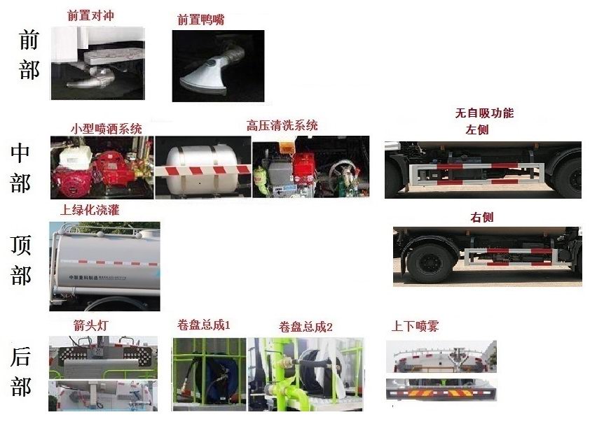 中標牌ZBF5160GPSDZE6綠化噴灑車公告圖片