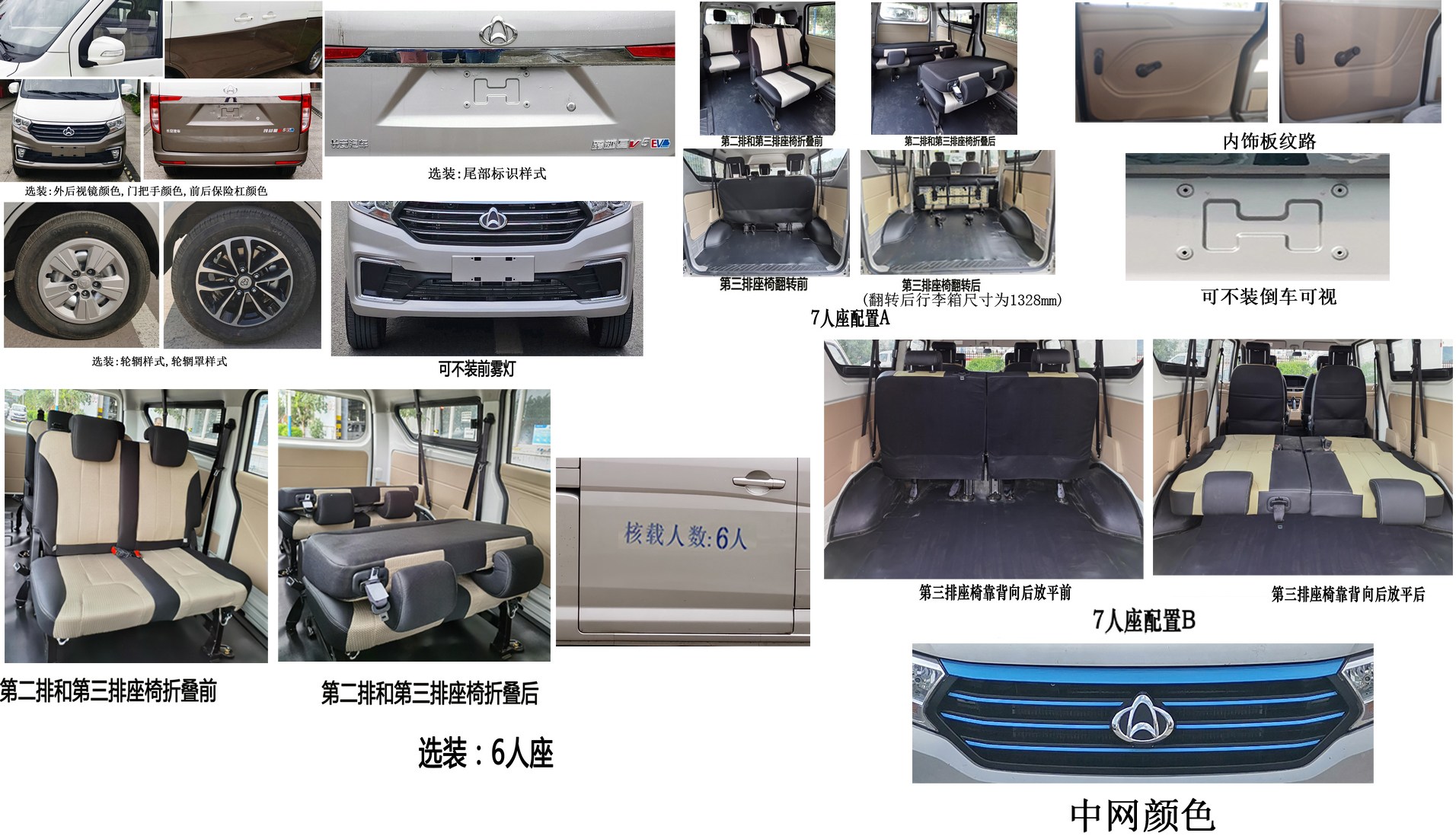 长安牌SC6450VQ6B1BEV纯电动多用途乘用车公告图片