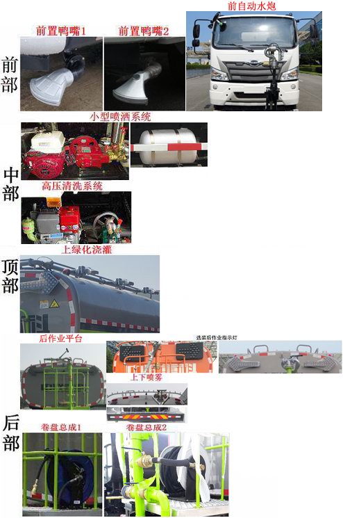 中联牌ZBH5183GSSBJY6洒水车公告图片