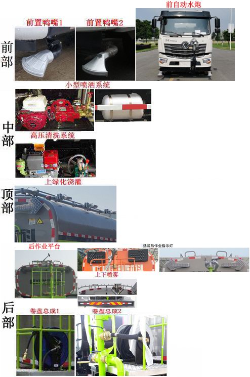 中联牌ZBH5253GSSDXY6洒水车公告图片