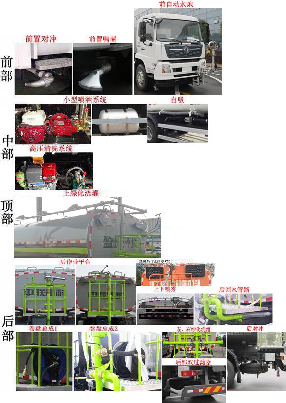 中聯(lián)牌ZBH5253GQXDHE6清洗車公告圖片