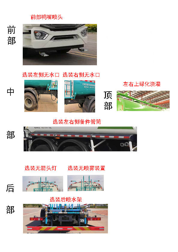 石煤牌SMJ5250GPSZ6NG绿化喷洒车公告图片