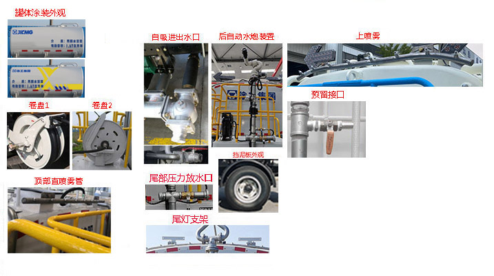 徐工牌DXA5030GPSD6绿化喷洒车公告图片