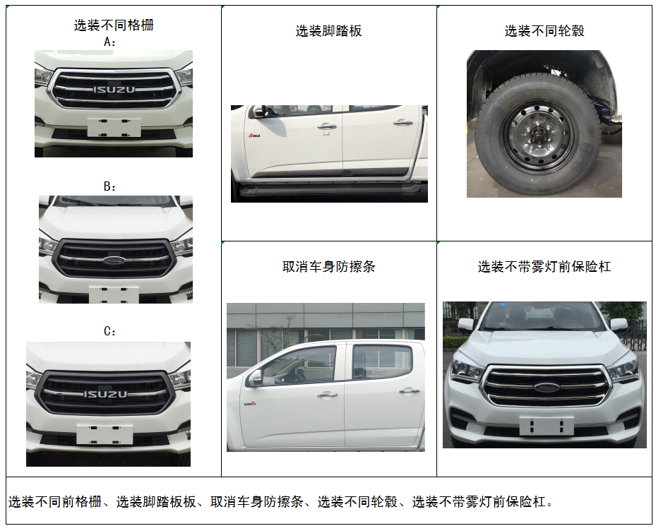 聚尘王牌HNY5030XBYQ6殡仪车公告图片