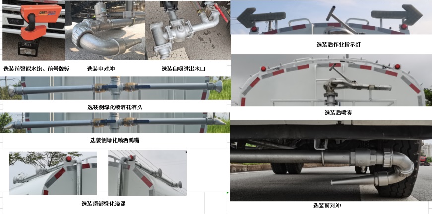 重特牌QYZ5181GPSCQ6绿化喷洒车公告图片