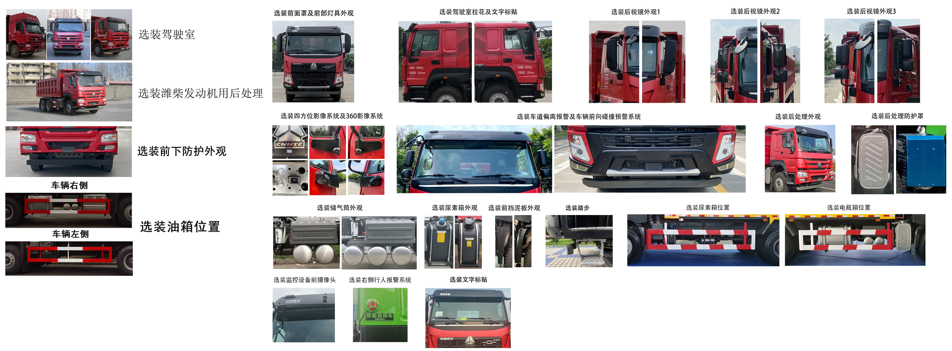 豪沃牌ZZ5257ZLJV3447F1自卸式垃圾車公告圖片