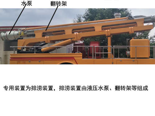 龍吸水牌FLG5170TGP57Z垂直供排水搶險車公告圖片