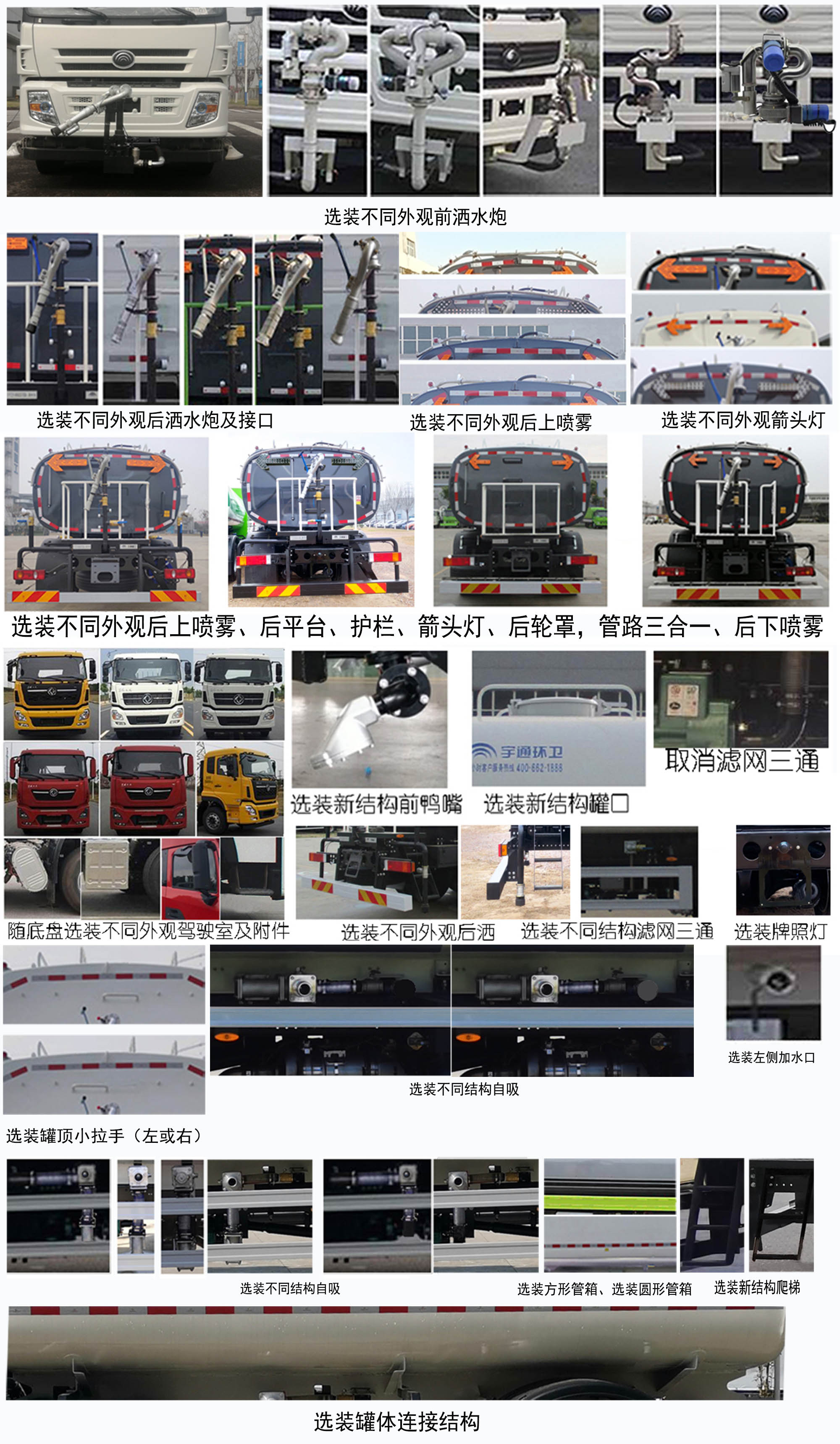 宇通牌YTZ5250GSS20D6灑水車公告圖片