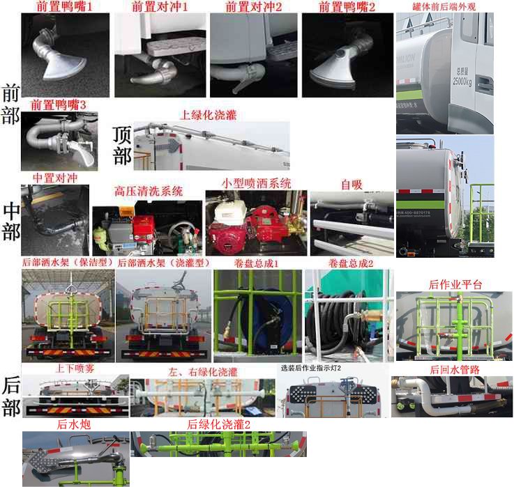 中联牌ZBH5253GQXDFE6清洗车公告图片