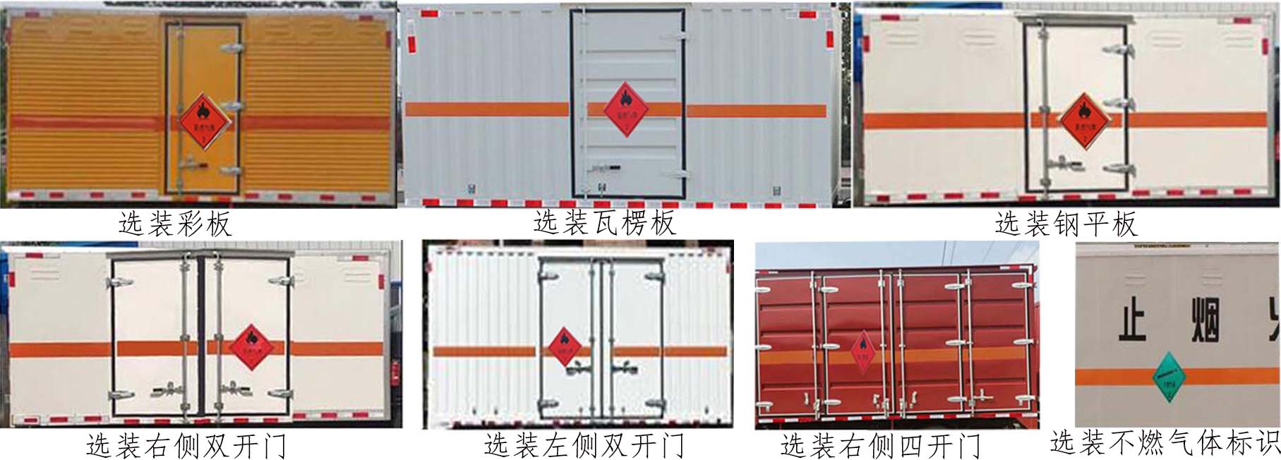 驼马牌JLC5048XRQFC易燃气体厢式运输车公告图片