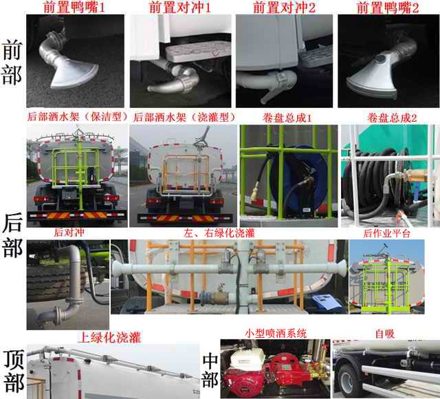 中聯(lián)牌ZBH5182GQXDHE6清洗車公告圖片