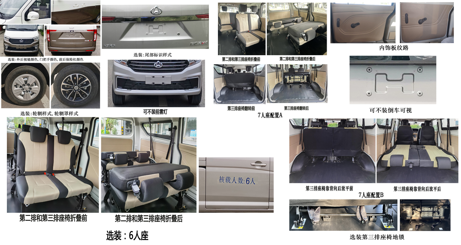 长安牌SC6450VQ6B5多用途乘用车公告图片