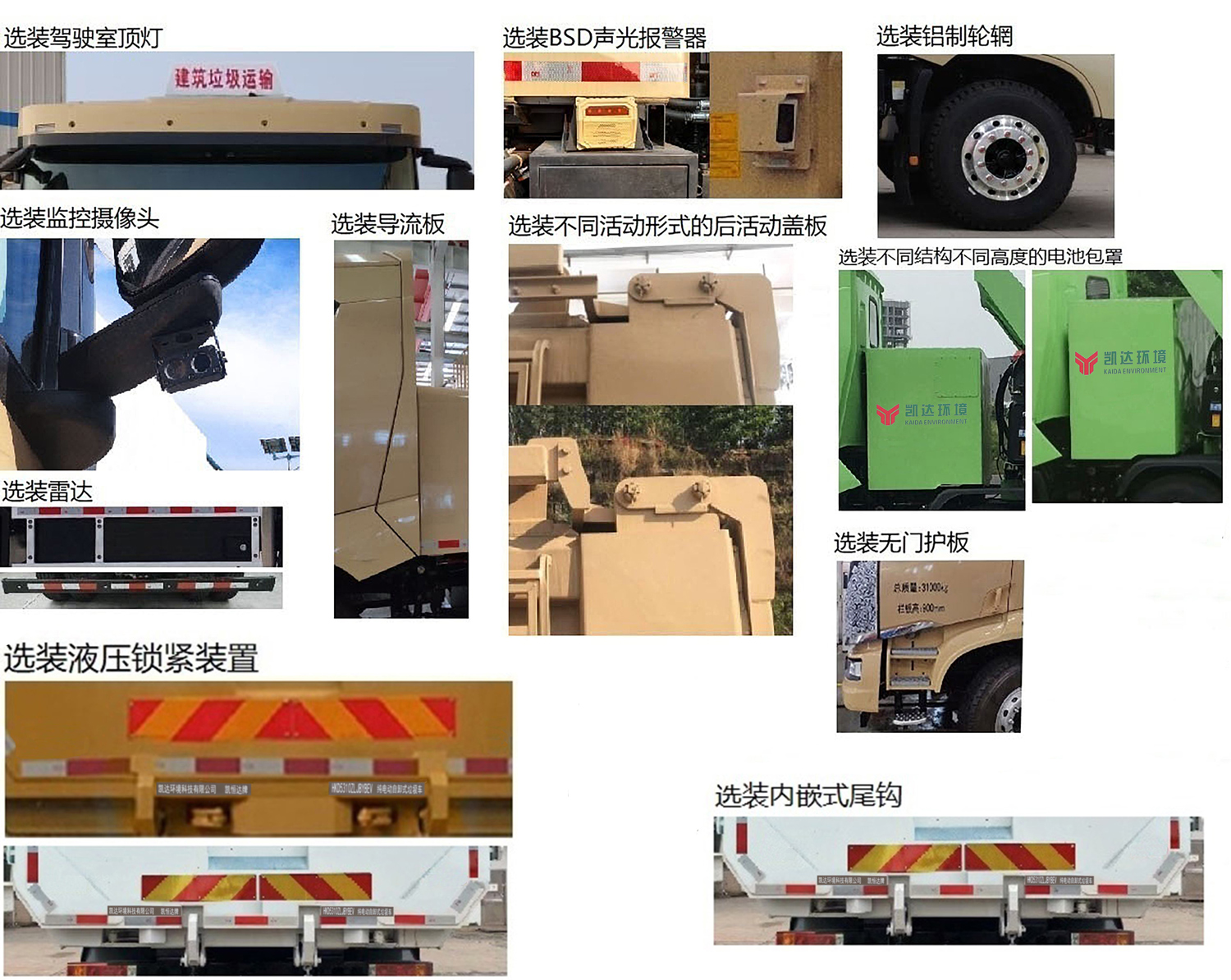 凯恒达牌HKD5310ZLJBYBEV纯电动自卸式垃圾车公告图片