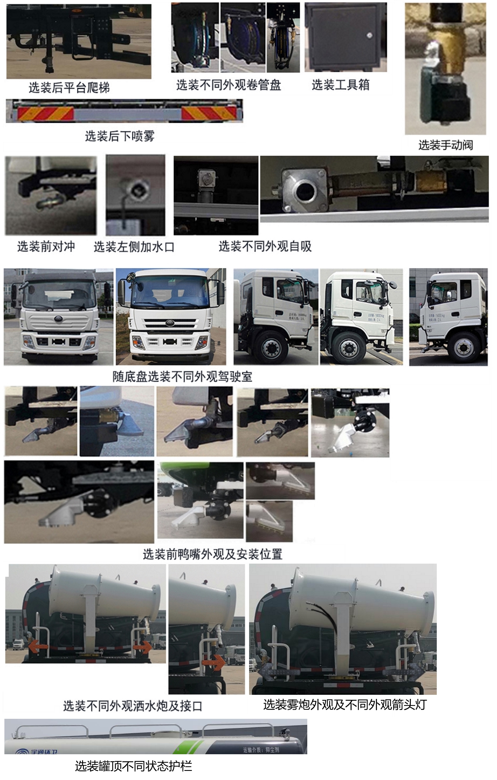 宇通牌YTZ5182TDYT0D6多功能抑塵車公告圖片