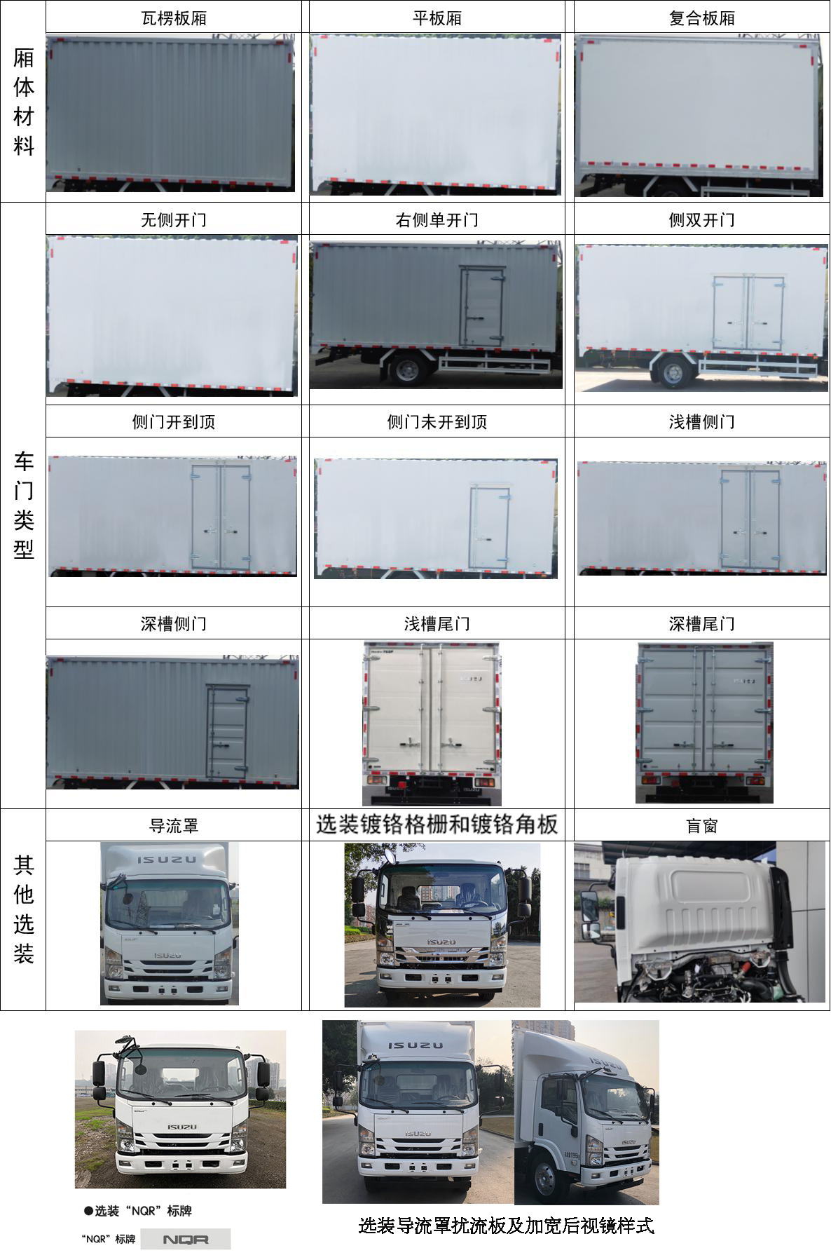五十鈴牌QL5120XXYAJHA廂式運輸車公告圖片