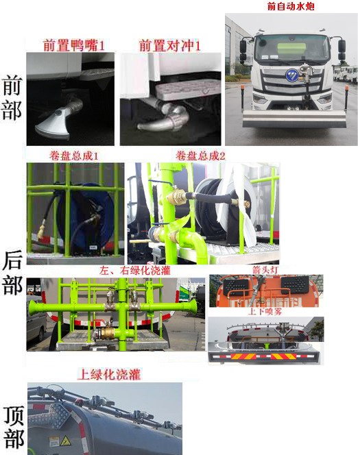 中聯(lián)牌ZBH5182GQXBJBEV1純電動(dòng)清洗車(chē)公告圖片