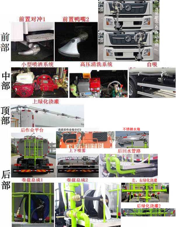 中联牌ZBH5183GQXDHE6清洗车公告图片