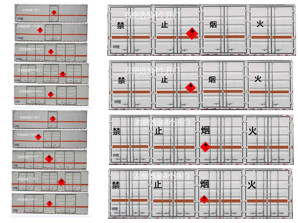 舜德牌SDS5264XRQDF6易燃气体厢式运输车公告图片