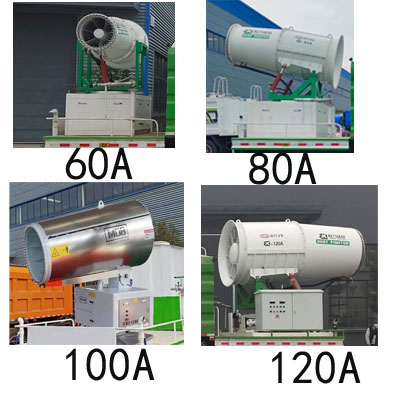 程力牌CL5310TDYZ6YC多功能抑塵車公告圖片