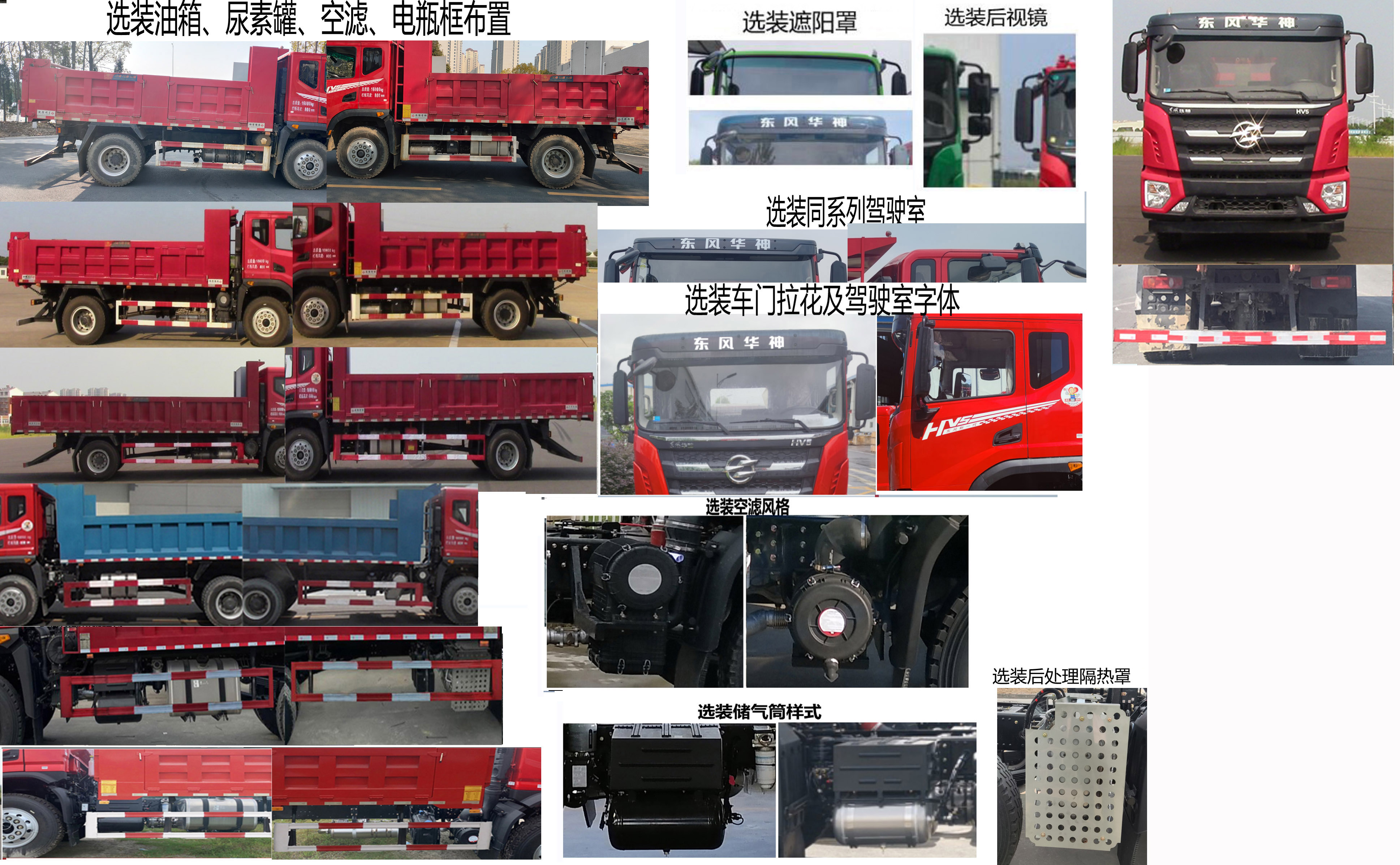 华神牌DFD3186GL6D61自卸汽车公告图片
