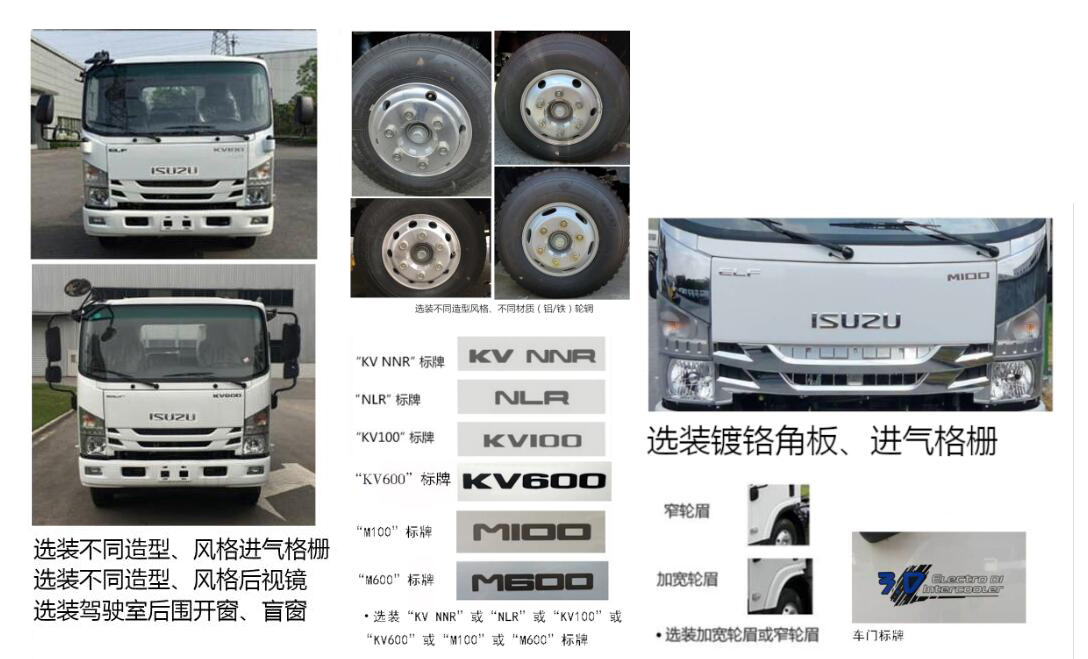 虹宇牌HYS5080XLCQ6冷藏车公告图片