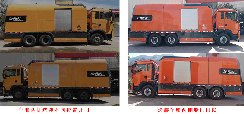 龙吸水牌FLG5180TPS62Z大流量排水抢险车公告图片