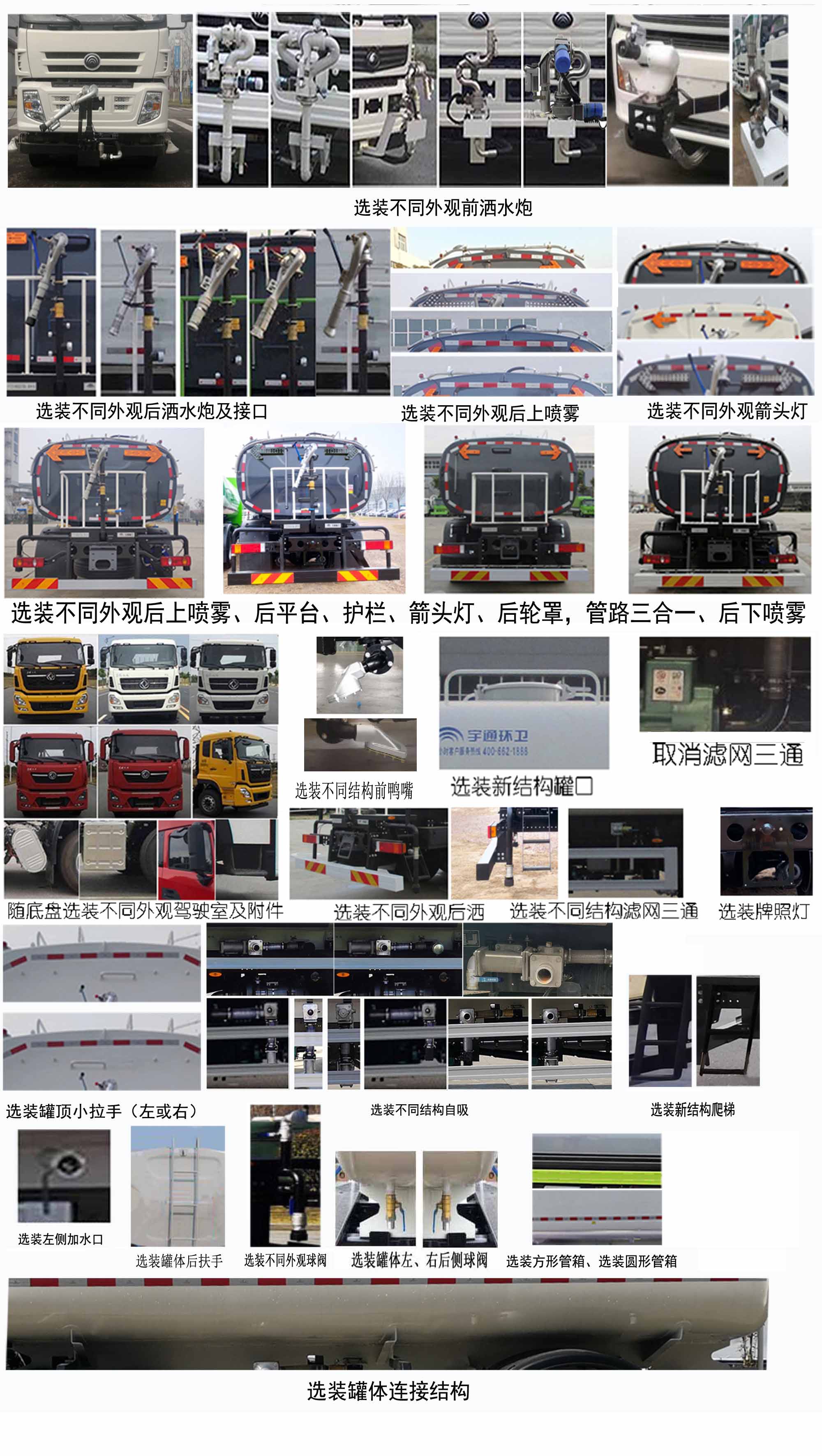 宇通牌YTZ5250GSS20D6灑水車公告圖片