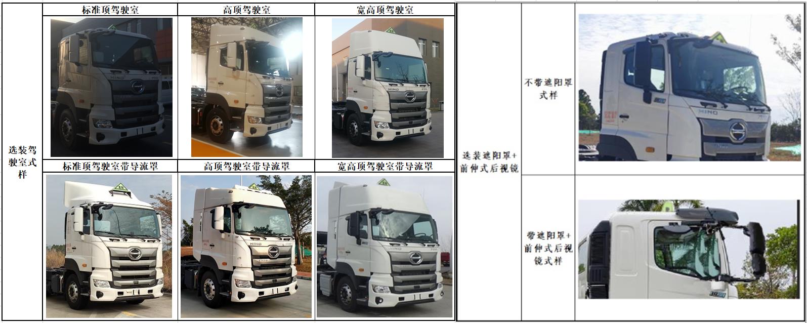 日野牌YC4250SS1UK6W危险品牵引汽车公告图片