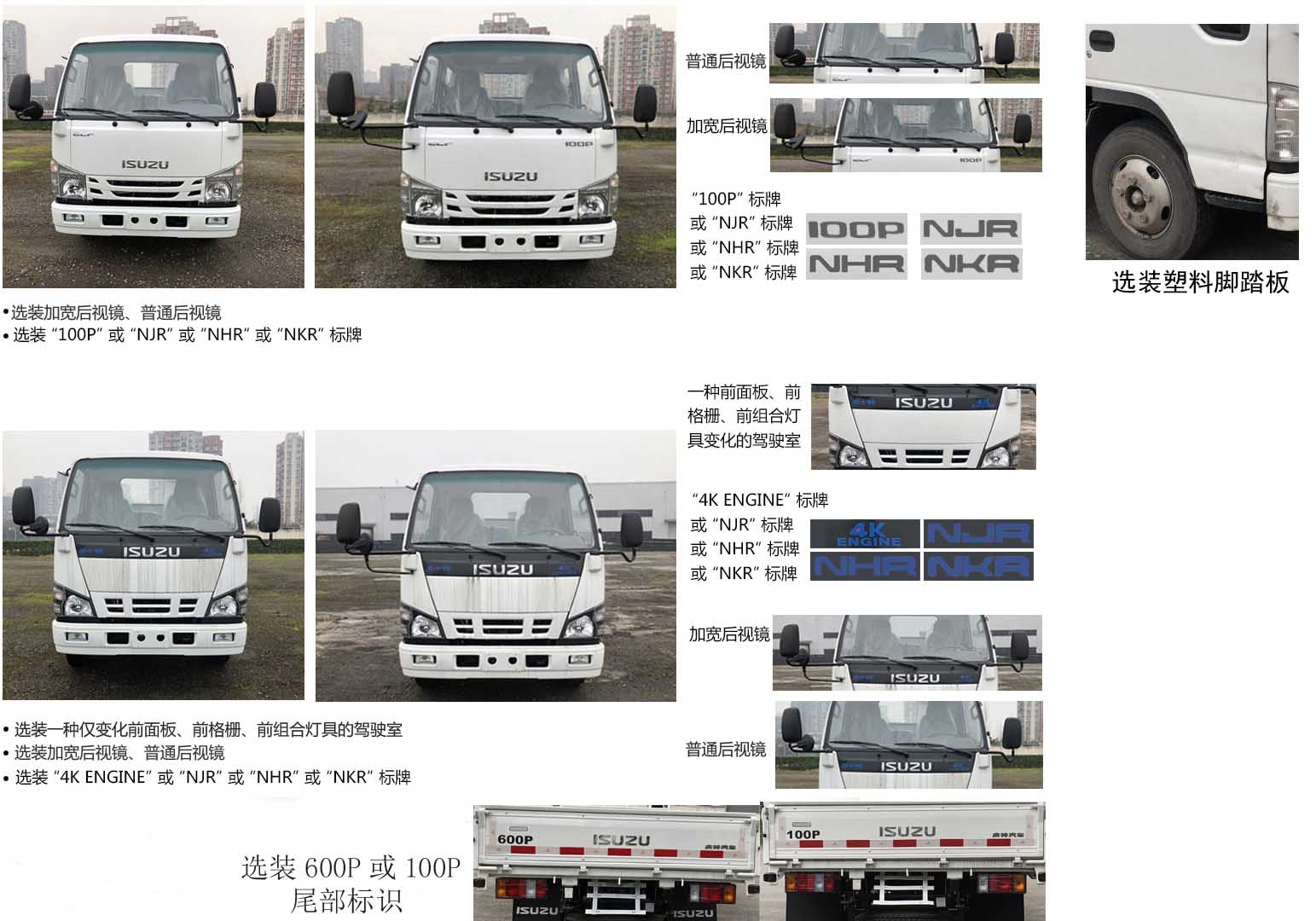 愛(ài)知牌HYL5072JGKQ60高空作業(yè)車(chē)公告圖片