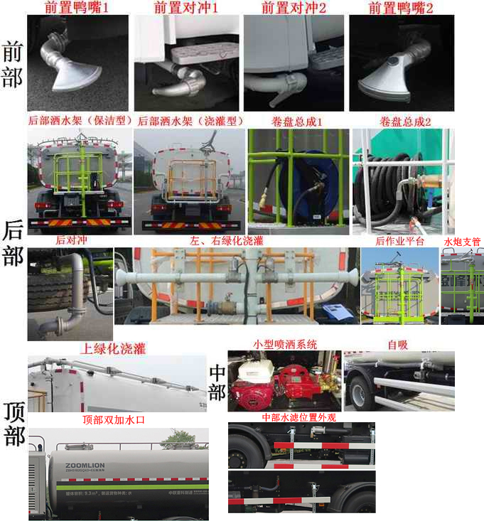 中聯(lián)牌ZBH5182GQXDHE6清洗車公告圖片