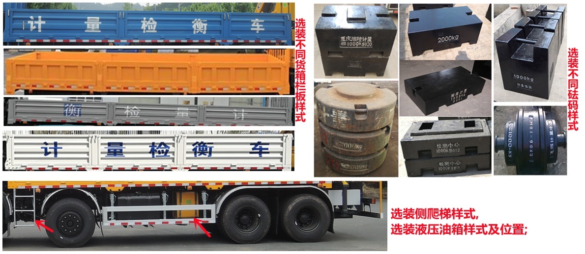 匯斯誠牌DWJ5311JJHD6計(jì)量檢衡車公告圖片