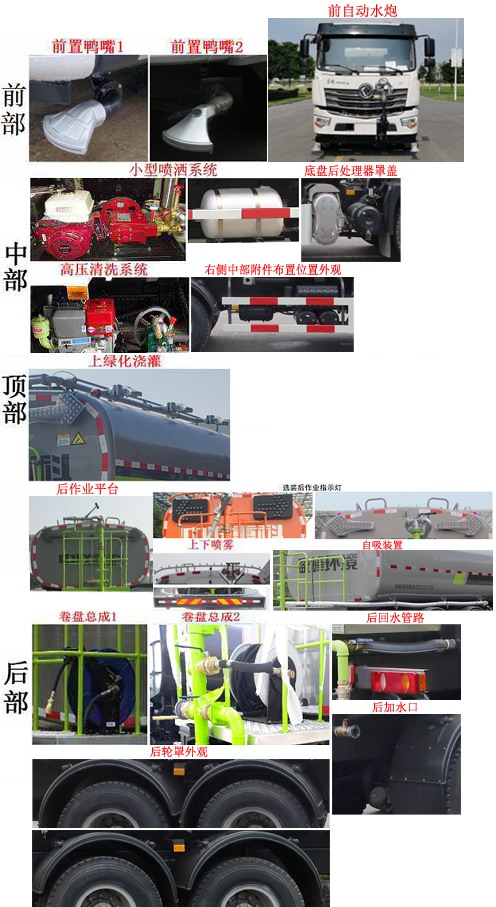 中联牌ZBH5253GSSDXY6洒水车公告图片