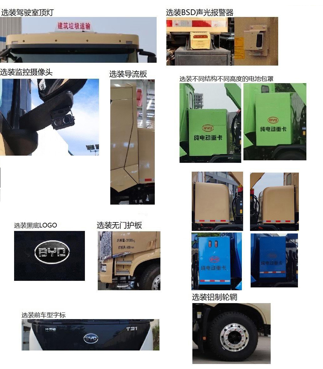 中科尚昇牌ZKS5310ZXXBEV纯电动车厢可卸式垃圾车公告图片