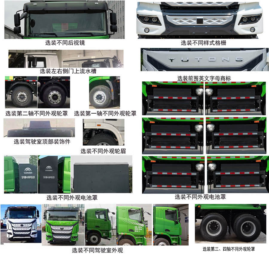 宇通牌ZKH3310P6BEV31纯电动自卸汽车公告图片