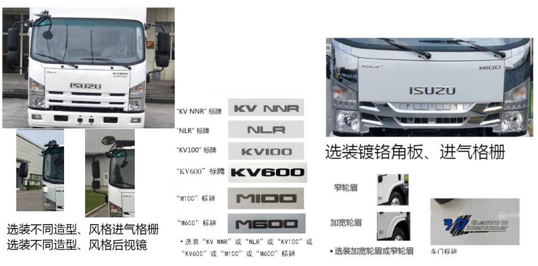 欧曼牌HFV5080XLCQL6冷藏车公告图片