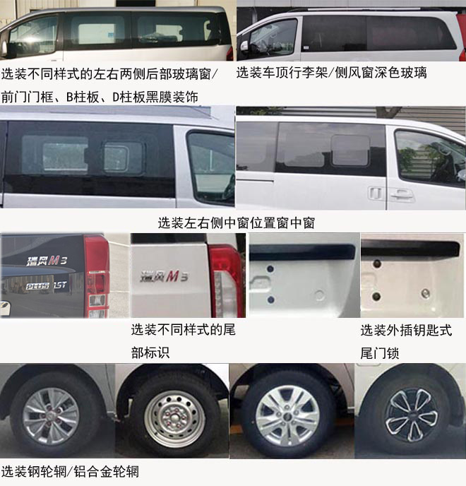 江淮牌HFC6511RA1C6S多用途乘用车公告图片