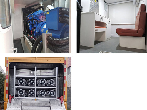 龍吸水牌FLG5180TPS94Z大流量排水搶險(xiǎn)車公告圖片