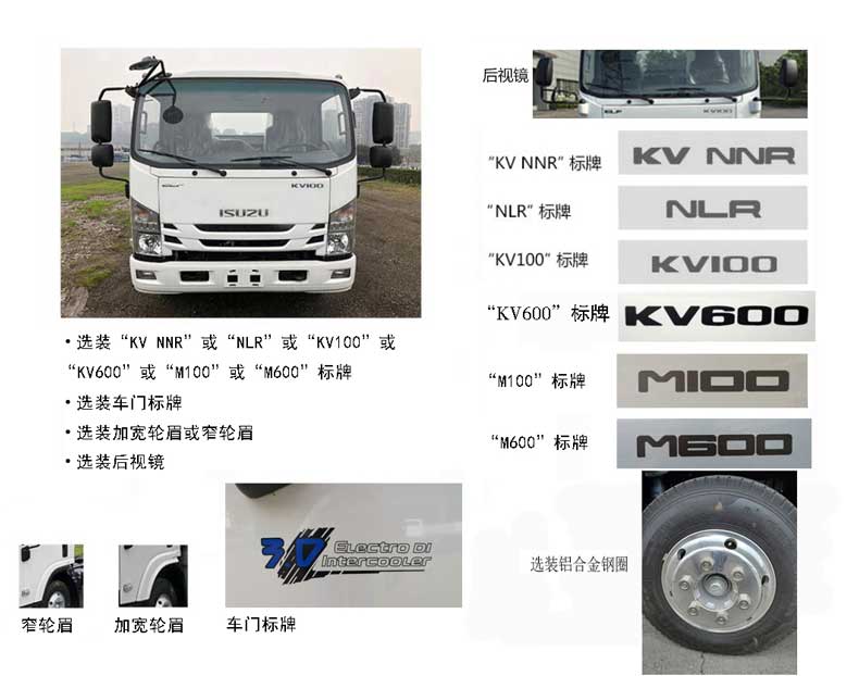 慶鈴牌QL5043XLCBUHAJ冷藏車公告圖片