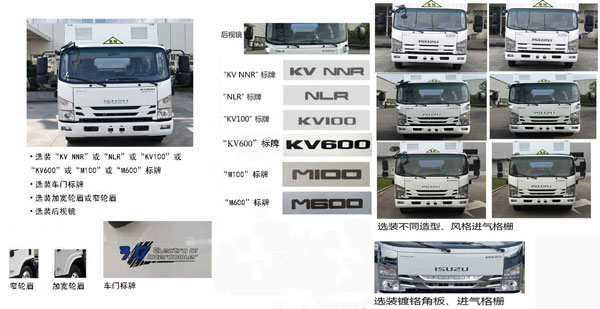 慶鈴牌QL5080XRYBUKAJ易燃液體廂式運(yùn)輸車公告圖片