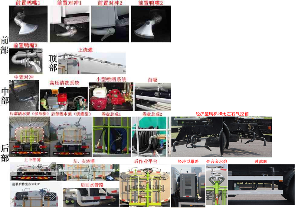 中联牌ZBH5252GQXDFE6清洗车公告图片