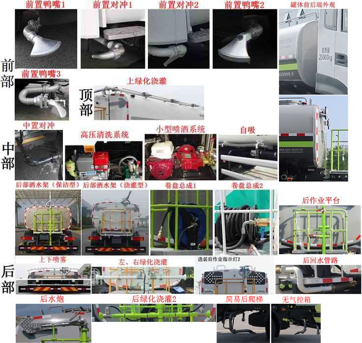 中联牌ZBH5253GQXDFE6清洗车公告图片