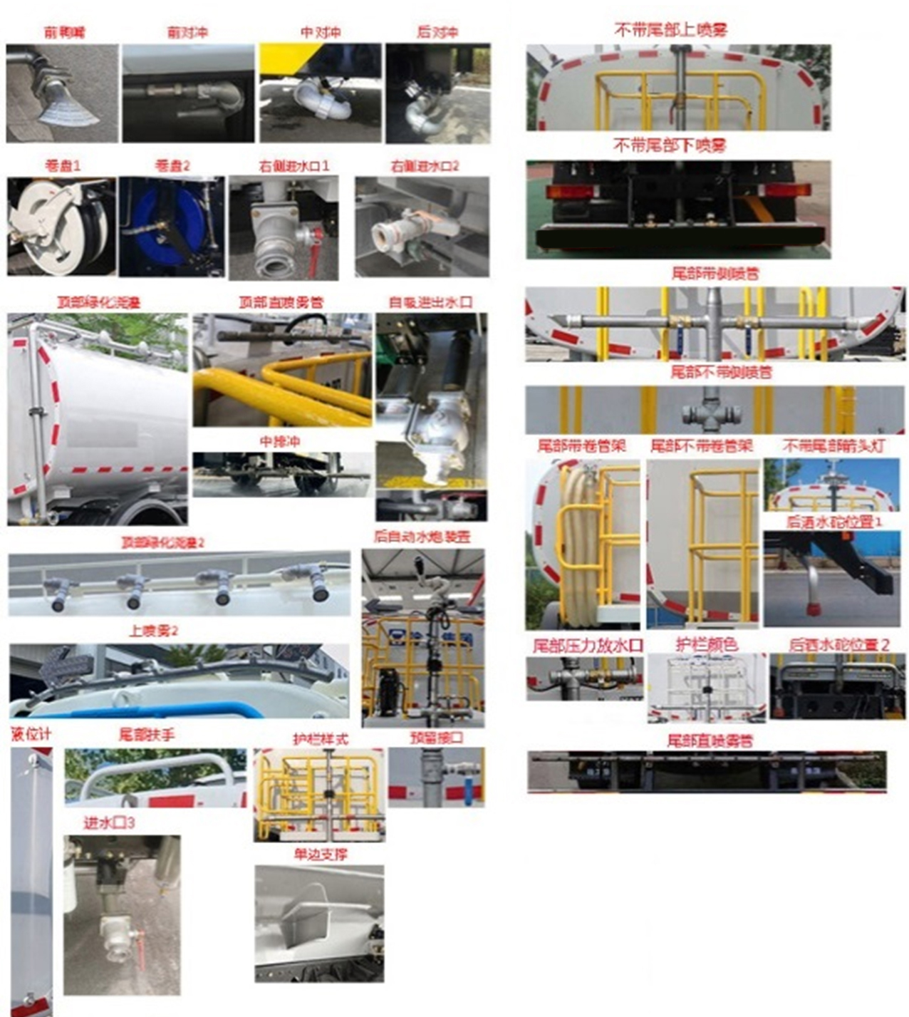 东风股份多利卡D6 SQR5070GSSCDFD洒水车公告图片