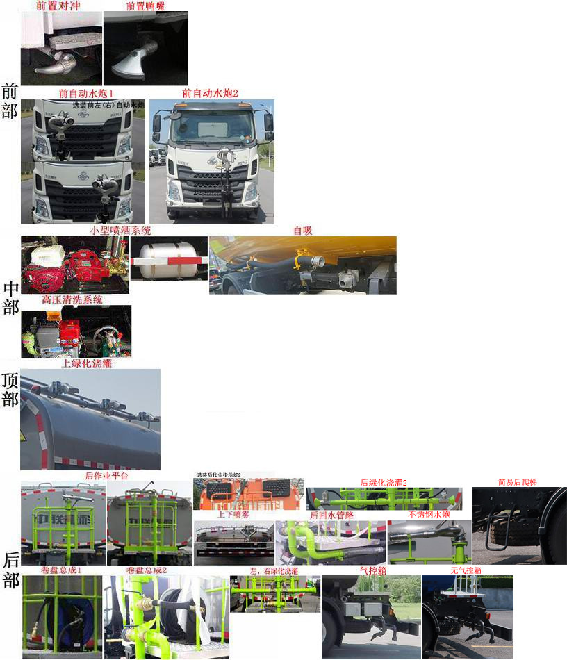 中聯牌ZBH5183GQXLZE6清洗車公告圖片