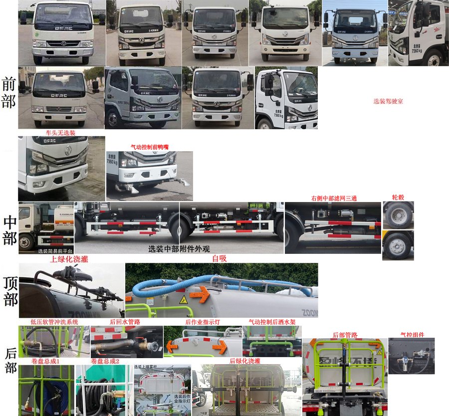 中聯(lián)牌ZBH5073GSSEQY6灑水車公告圖片