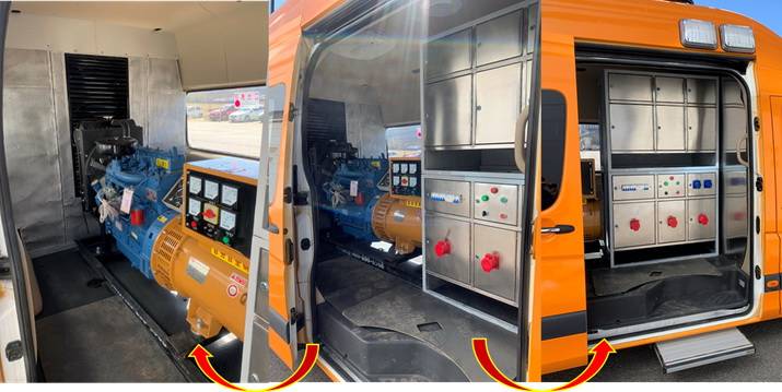 安旭牌AX5040XDYFT6电源车公告图片