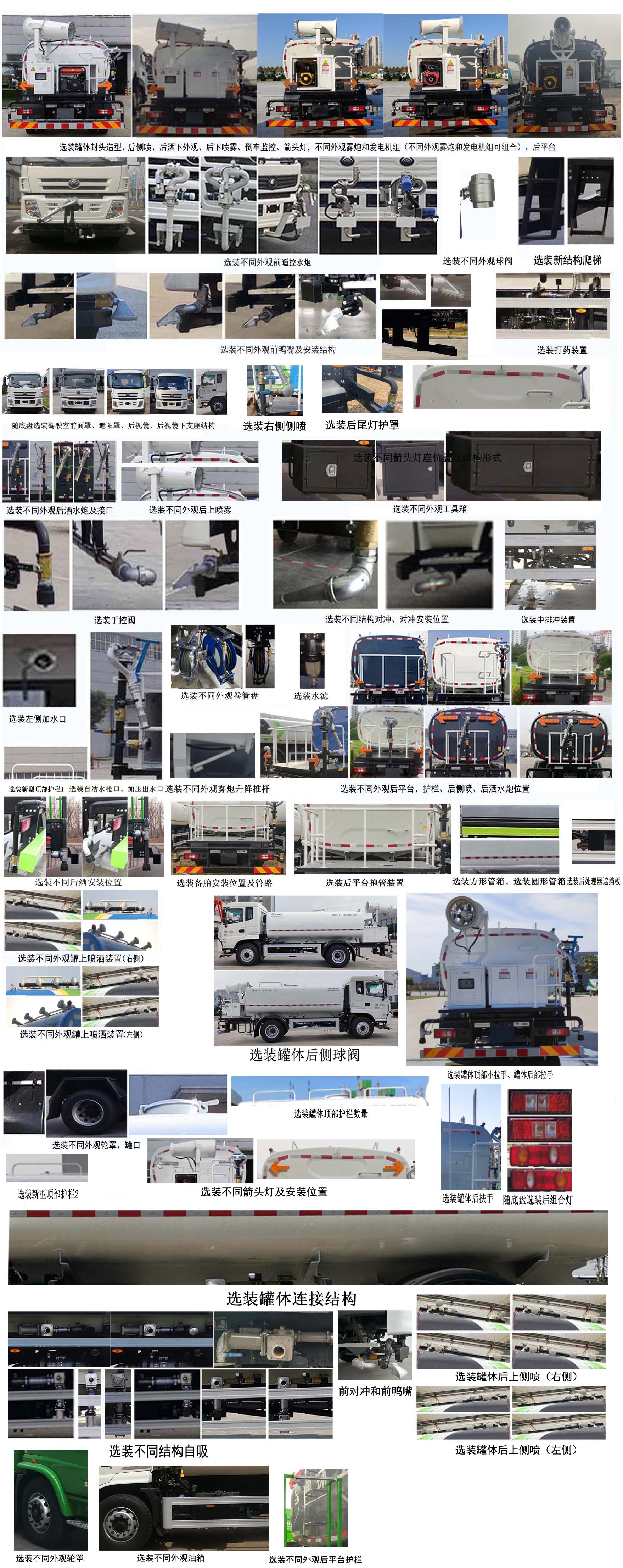 宇通牌YTZ5181GPST0D6綠化噴灑車公告圖片