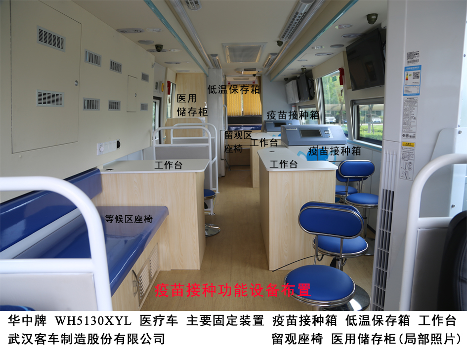 华中牌WH5130XYL医疗车公告图片