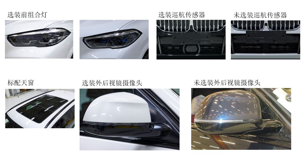 宝马牌BMW6517AX多用途乘用车公告图片