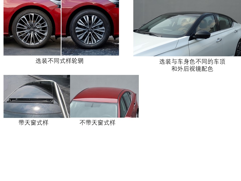 东风日产牌DFL7201VUTF1轿车公告图片